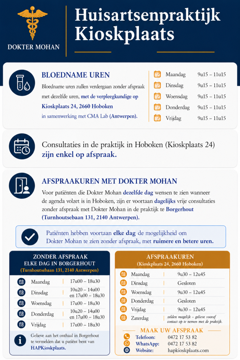 Huisartsenpraktijk Kioskplaats